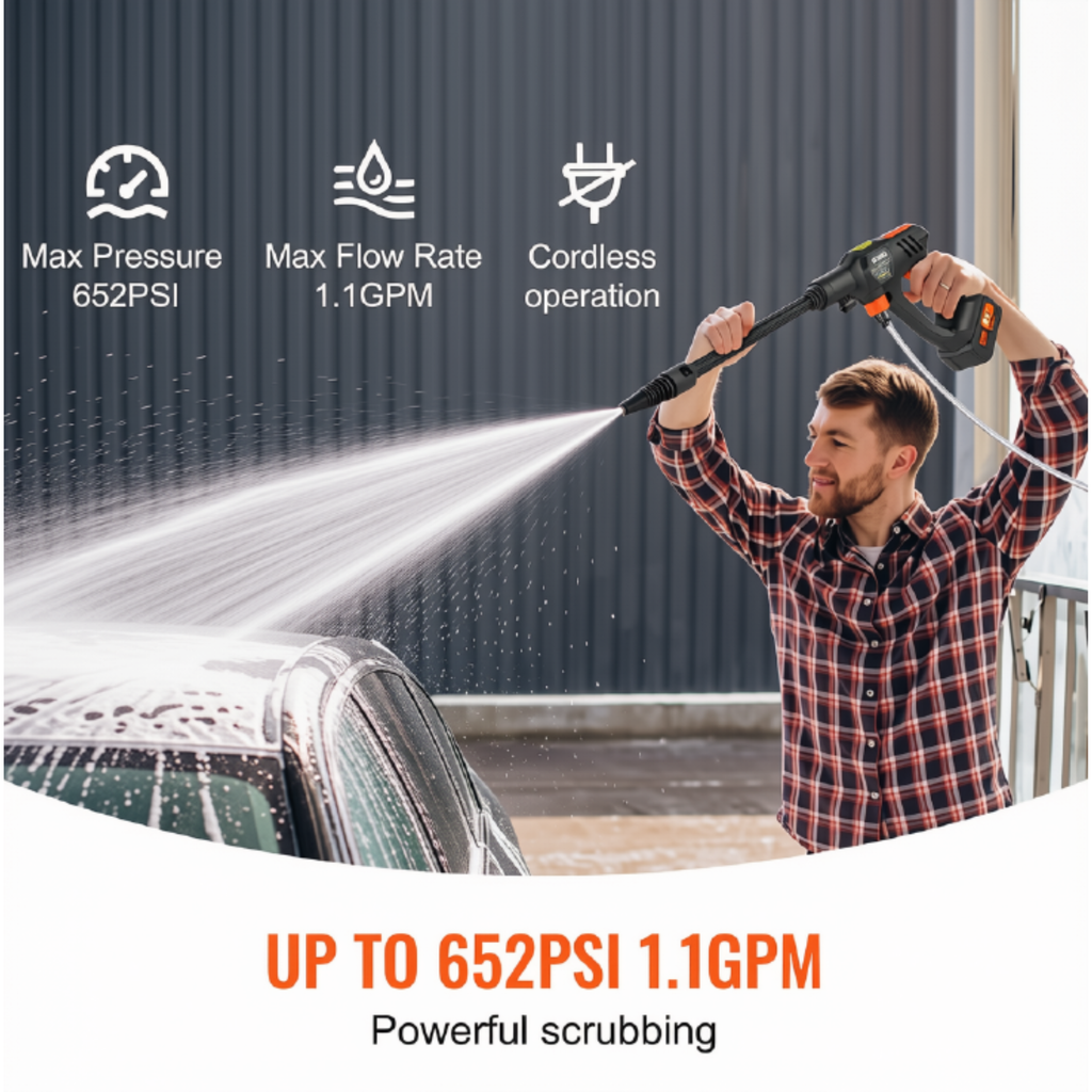Cordless Pressure Washer 652 PSI – Lightweight, Portable & Battery-Powered